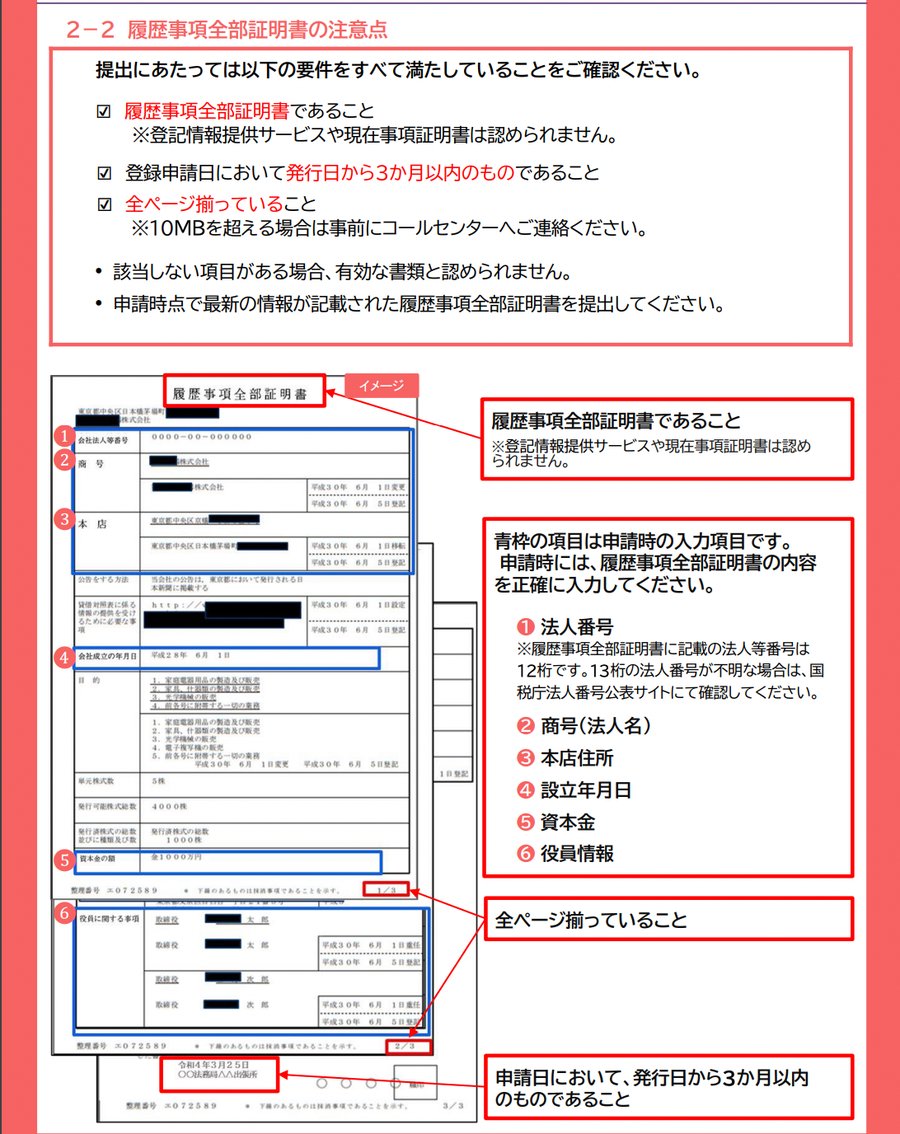履歴事項全部証明書の見本