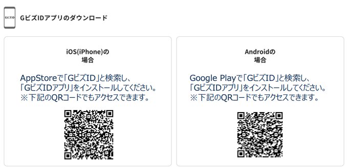 出典:Regista社内マニュアル