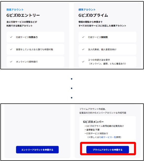 「プライムアカウントを申請する」を押す(出典:GビズID公式クイックマニュアル)