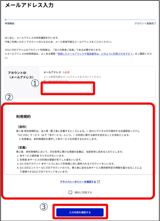 メールアドレスの入力画面(出典:GビズID公式クイックマニュアル)