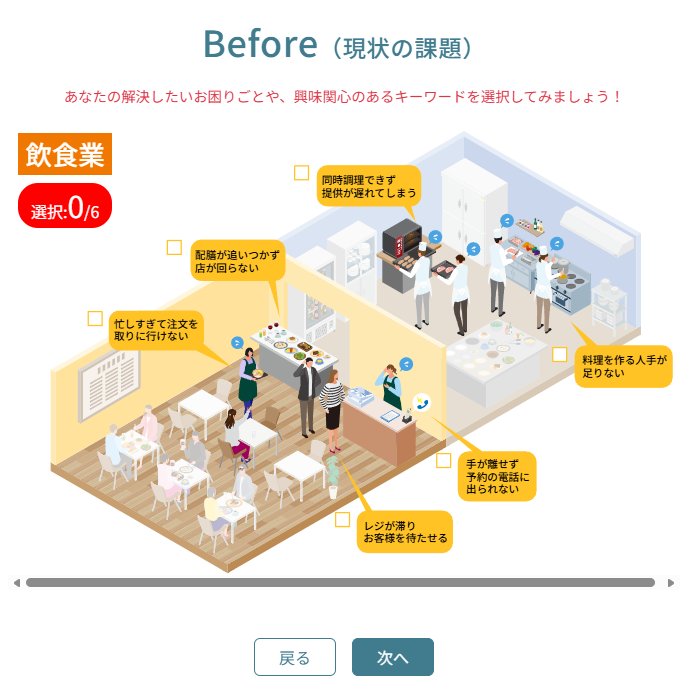 Beforeの画面